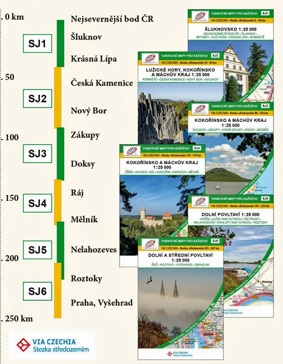 Mittelweg Box1-Uebersicht